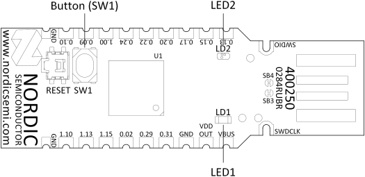 nRF52840 dongle LEDs location